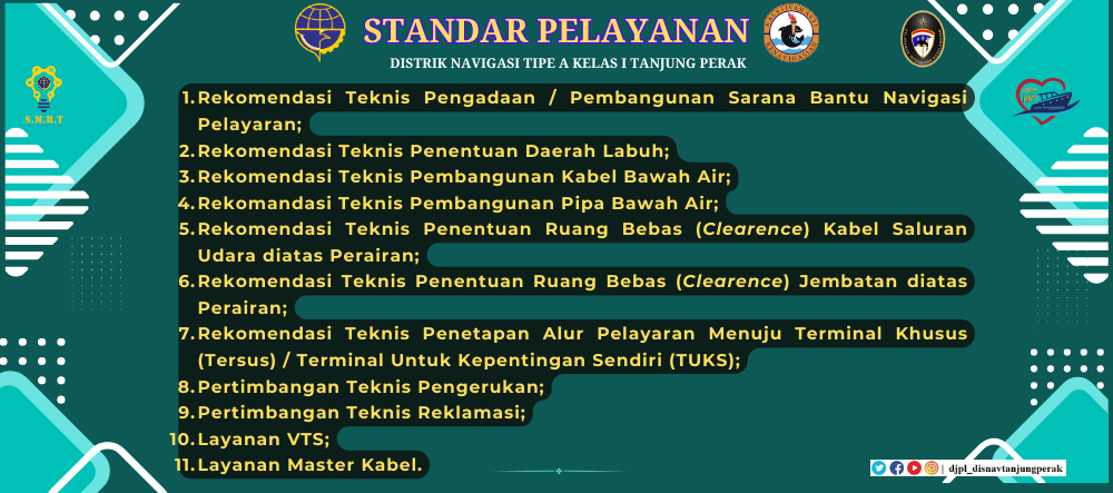 STANDART PELAYANAN